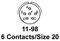 AMPHENOL AEROSPACE D38999/26WB98PN