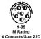 AMPHENOL AEROSPACE MS27467T9B35P
