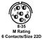 AMPHENOL INDUSTRIAL MS27472T8B35P