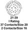 AMPHENOL INDUSTRIAL MS27467T21F39S