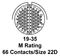 AMPHENOL AEROSPACE MS27467T19F35S