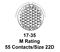 AMPHENOL AEROSPACE MS27467T17B35S