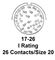 AMPHENOL INDUSTRIAL MS27467T17B26SB