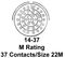 AMPHENOL INDUSTRIAL MS27472T14B37P