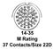 AMPHENOL AEROSPACE MS27472T14F35P