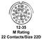 AMPHENOL AEROSPACE MS27473T12F35S