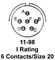 AMPHENOL AEROSPACE MS27467T11F98S