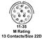 AMPHENOL AEROSPACE MS27467T11F35P