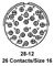 AMPHENOL INDUSTRIAL MS3108E28-12P
