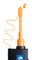 JONARD TOOLS FCC-125