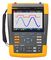 FLUKE FLUKE-190-102-III