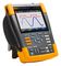FLUKE FLUKE-190-102-III