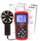TRIPLETT AM320-NIST.