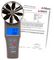 TRIPLETT CFM400-NIST.