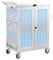 EATON TRIPP LITE CSC32ACWHG