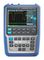 ROHDE & SCHWARZ RTH1022P22