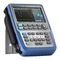 ROHDE & SCHWARZ RTH1022P22