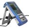ROHDE & SCHWARZ RTH1022P22