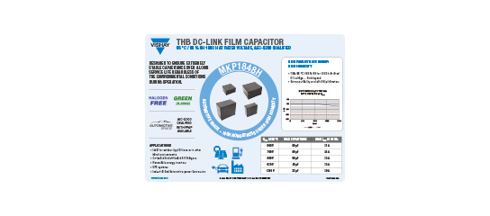 Infographic WFM Resistors