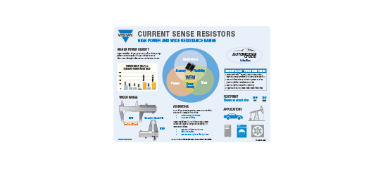 Infographic MKP1848H