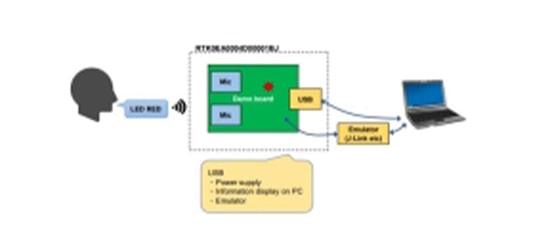 Voice recognition demo using RA4M2 MCU