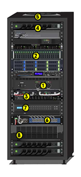 AV Rack