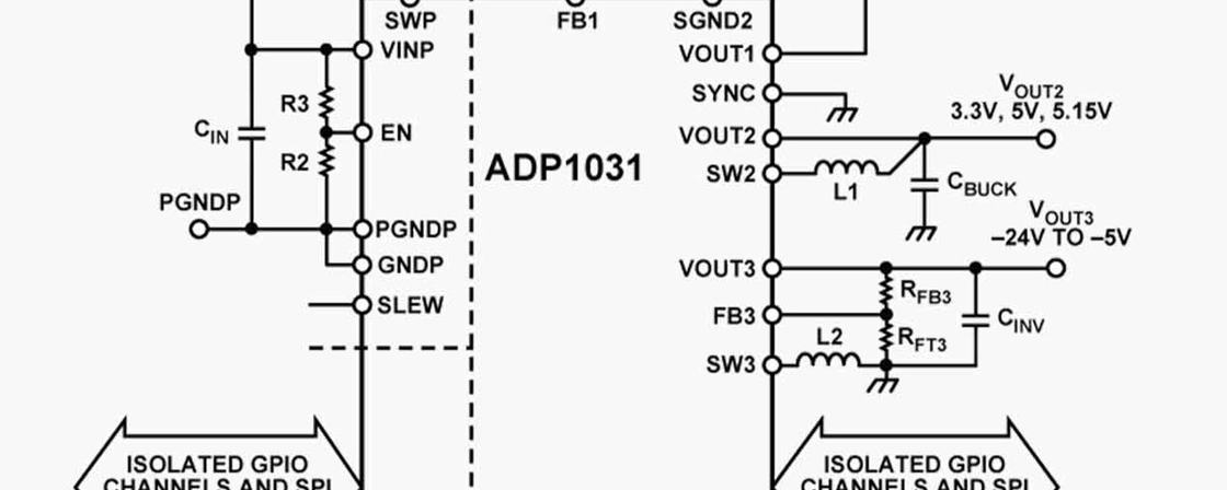 ADP1031
