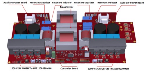 Figure 5: REF-DAB11KIZSICSYS board