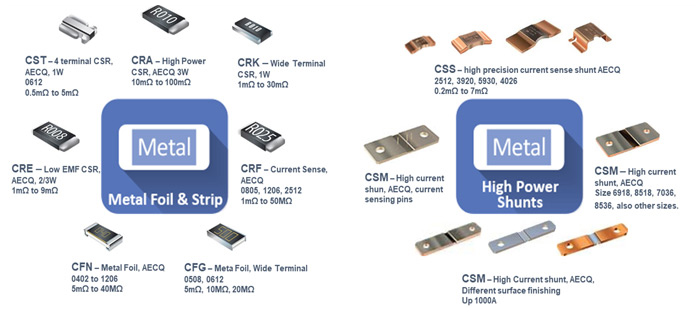 bourns-current-sense-resistors-portfolio