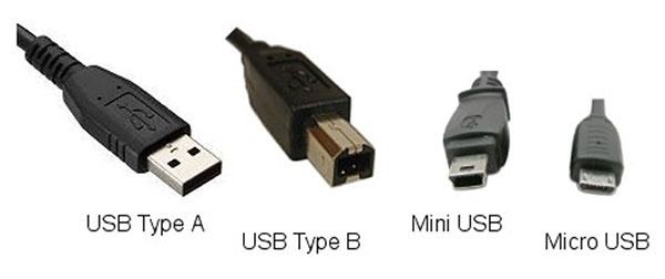 Figure 3: Types of USB connectors