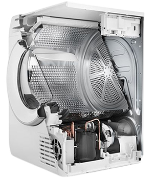 Figure 1: Washing machine – an appliance containing large numbers of electronic and electromechanical devices
