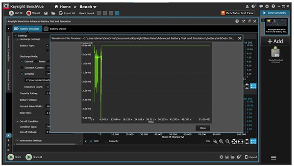 Figure 2: Device current consumption waveform loaded into Keysight BV9210B / 11B software