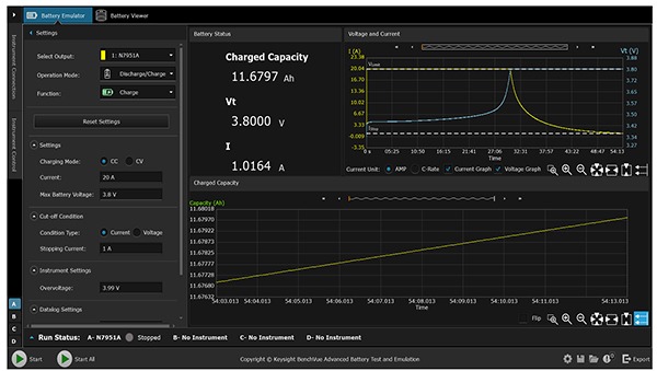 Figure 5: Visually tracking battery charging using BV9210B / 11B software