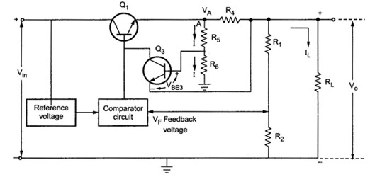 Figure 14: Foldback Current Limiting circuit diagram(Source)