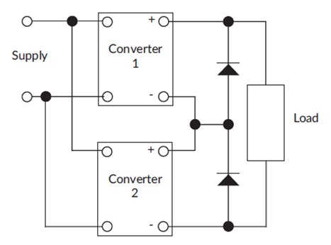 Figure 7: Block diagram of series operation(Source)