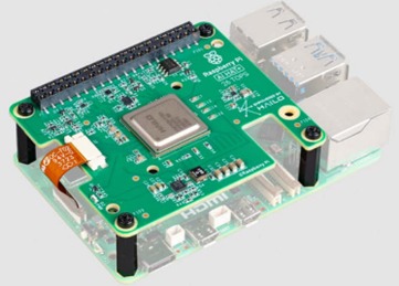 Figure 6: Raspberry Pi AI HAT+