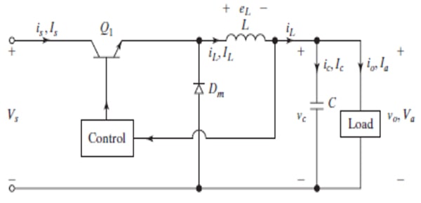 Figure 1: A Buck converter
