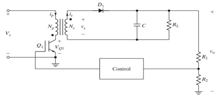 Figure 6: A Flyback converter