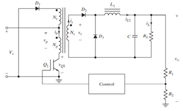 Figure 7: A Forward converter