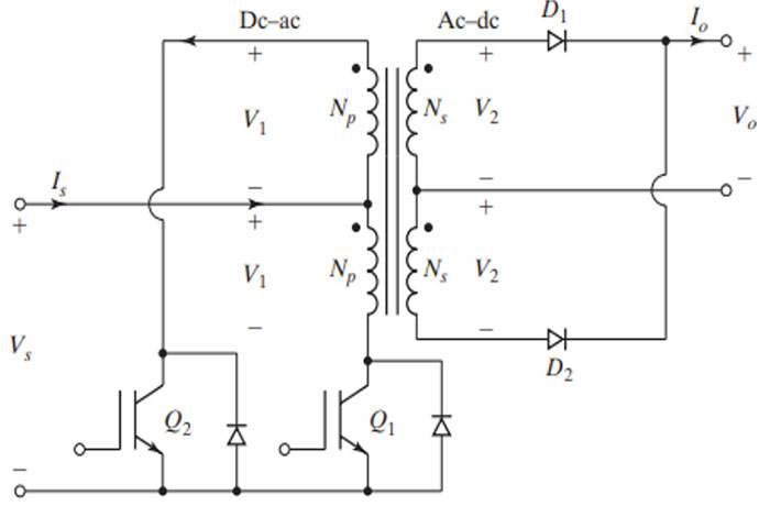 Figure 8: A Push-Pull Converter