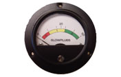 Ruggedized Analog Panel Meters