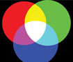 RGB LED Colour Mixing<