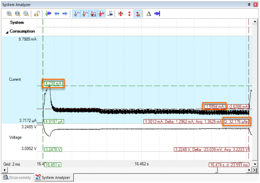 graph4