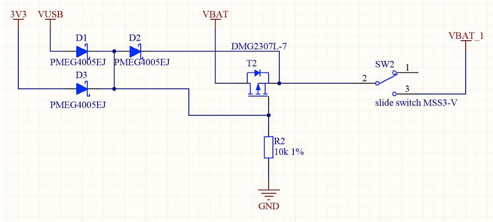 graph9