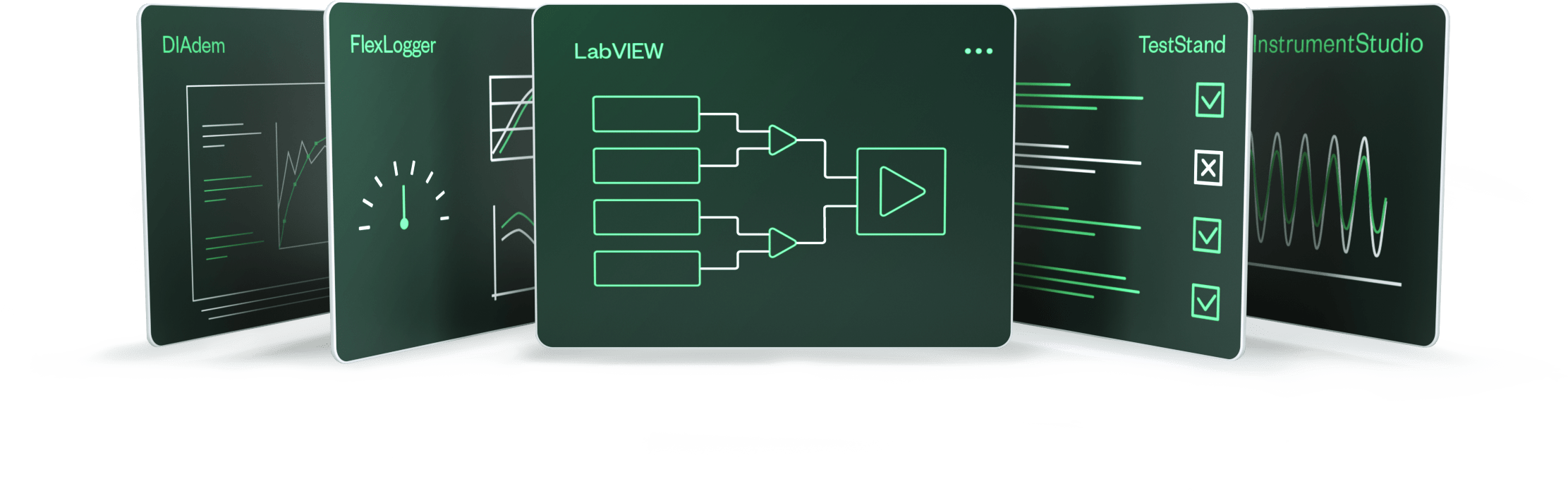 The LabVIEW+ Suite