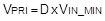 Equation 2