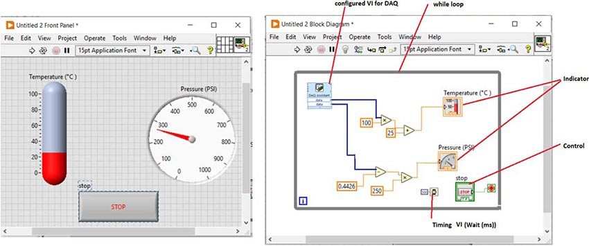 Final GUI and LabView Program Code